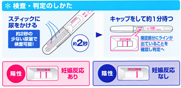 検査 売り場 妊娠 薬 妊娠検査薬と排卵日検査薬の購入方法や機序について