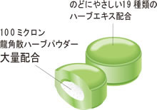 龍角散ののどすっきり飴 ハーブパウダーinタイプ （さわやかミント味）